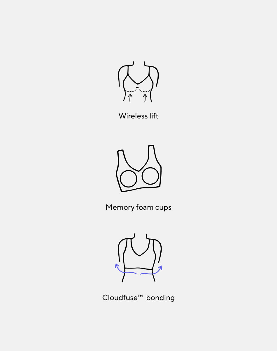 CloudEmbraceBra-ProductFeature-1.jpg